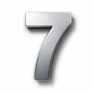 Seven Things to You Need to Know for a Deposition in Your Divorce Case