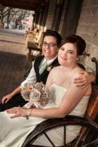 Same Sex Marriage - The Status of Indiana and Impact of Surrounding States